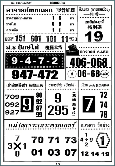 Thai Lottery VIP Direct Tips Glo Sure Touch Set 1 April 2026