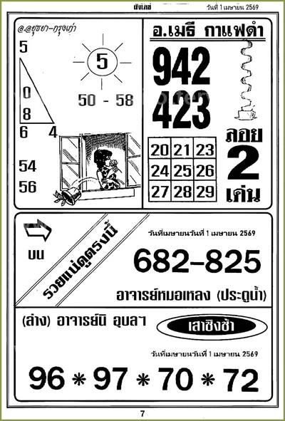 Thai Lottery VIP Direct Tips Glo Sure Touch Set 1 April 2026