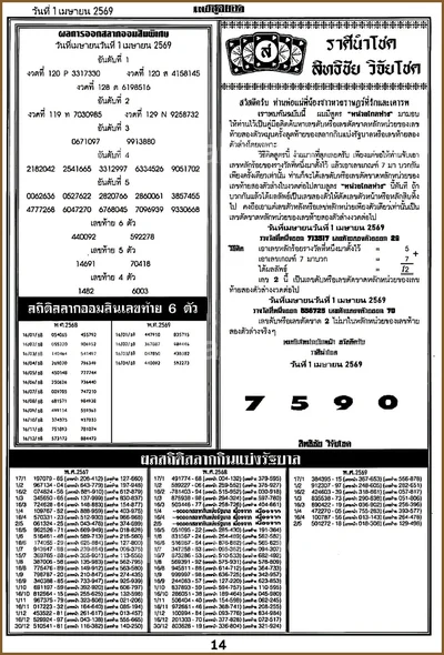 Thai Lottery VIP Direct Tips Glo Sure Touch Set 1 April 2026