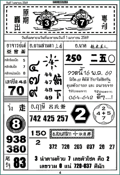 Thai Lottery VIP Direct Tips Glo Sure Touch Set 1 April 2026