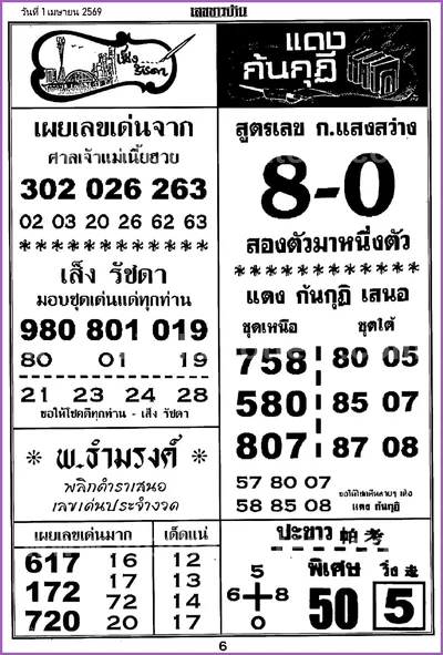 Thai Lottery VIP Direct Tips Glo Sure Touch Set 1 April 2026