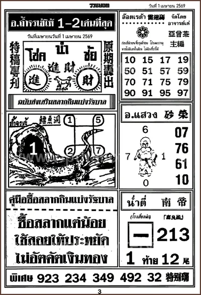 Thai Lottery VIP Direct Tips Glo Sure Touch Set 1 April 2026