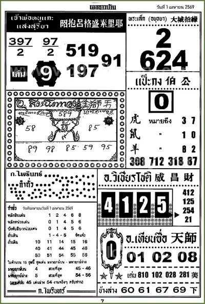 Thai Lottery VIP Direct Tips Glo Sure Touch Set 1 April 2026