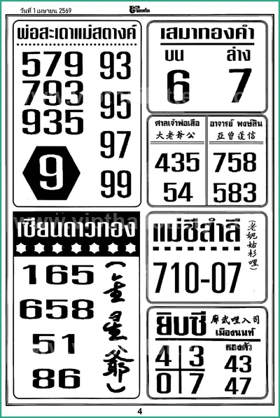 Thai Lottery VIP Direct Tips Glo Sure Touch Set 1 April 2026