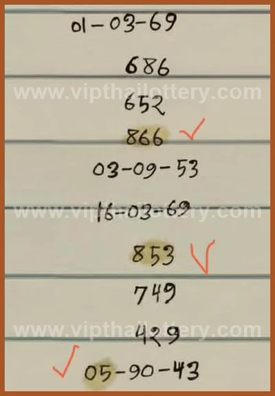Thai Lotto Numbers Direct Winning Formula VIP Glo 01-4-2026