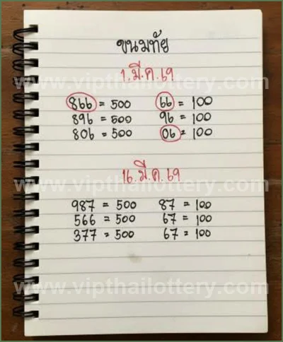 Thai Lotto Numbers Direct Winning Formula VIP Glo 01-4-2026