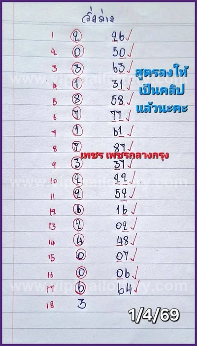 Thai Lotto Numbers Direct Winning Formula VIP Glo 01-4-2026