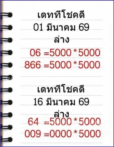 Thai Lotto Numbers Direct Winning Formula VIP Glo 01-4-2026