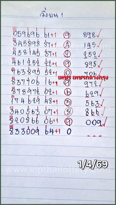 Thai Lotto Numbers Direct Winning Formula VIP Glo 01-4-2026