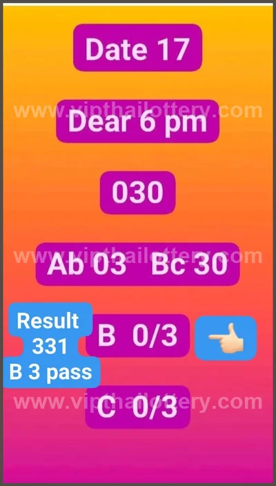Thai Lotto Numbers Direct Winning Formula VIP Glo 01-4-2026