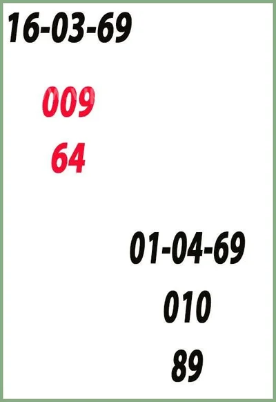 Thai Lotto Numbers Direct Winning Formula VIP Glo 01-4-2026