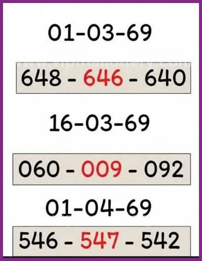 Thai Lotto Numbers Direct Winning Formula VIP Glo 01-4-2026