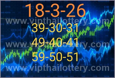 Thai Government Lottery Lucky Set Paper Direct 01-04-2026