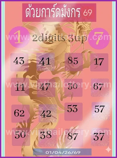 Thai Official Lottery VIP Tips Direct Master Glo 01-4-2026