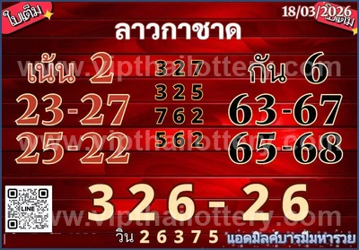 Thai Official Lottery VIP Tips Direct Master Glo 01-4-2026