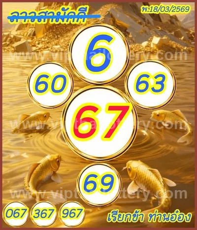 Thai Official Lottery VIP Tips Direct Master Glo 01-4-2026