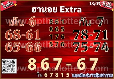 Thai Official Lottery VIP Tips Direct Master Glo 01-4-2026