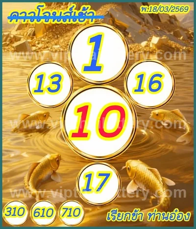Thai Official Lottery VIP Tips Direct Master Glo 01-4-2026