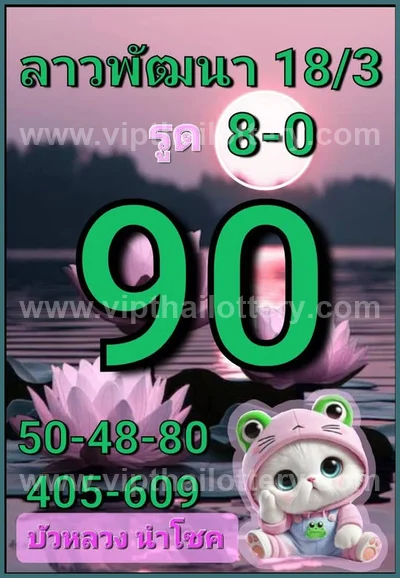 Thai Official Lottery VIP Tips Direct Master Glo 01-4-2026