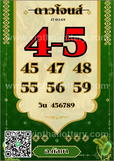 Thai Lottery Set Formula 3Up Master Sure Glo Paper 1-4-2026