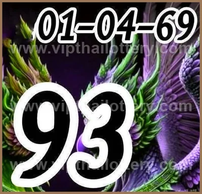 Thai Lottery Set Formula 3Up Master Sure Glo Paper 1-4-2026