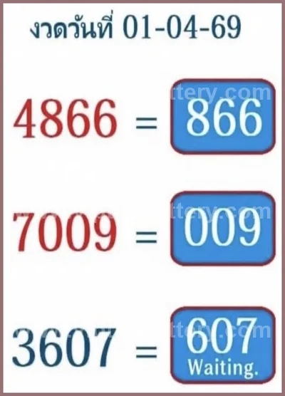 Thai Lotto Tips Sure Touch Formula Result VIP Lucky 1-4-2026