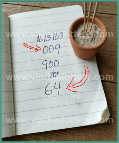 Thai Lotto Tips Sure Touch Formula Result VIP Lucky 1-4-2026