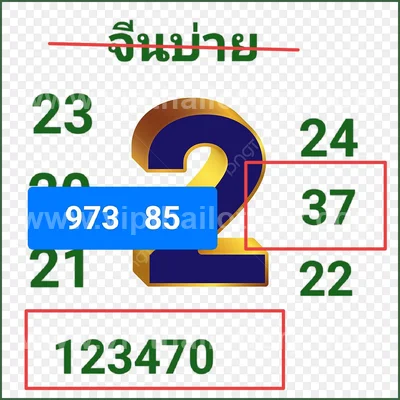 Thai Lotto Tips Sure Touch Formula Result VIP Lucky 1-4-2026