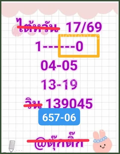Thai Lotto Tips Sure Touch Formula Result VIP Lucky 1-4-2026