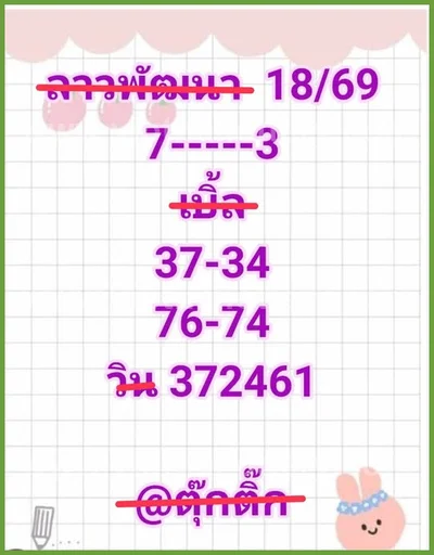 Thai Lotto Tips Sure Touch Formula Result VIP Lucky 1-4-2026