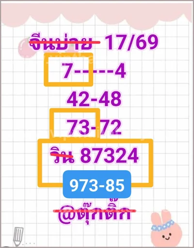 Thai Lotto Tips Sure Touch Formula Result VIP Lucky 1-4-2026