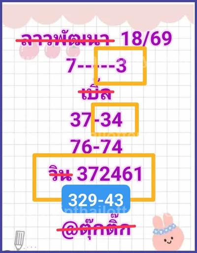 Thai Lotto Tips Sure Touch Formula Result VIP Lucky 1-4-2026