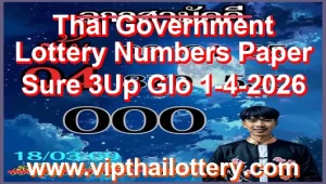 Thailand Lottery Sure Numbers 99% Win Tips 1st April 2026