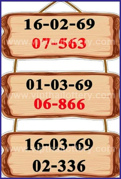 Thai Government Lottery Numbers Paper Sure 3Up Glo 1-4-2026