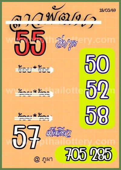 Thai Government Lottery Numbers Paper Sure 3Up Glo 1-4-2026