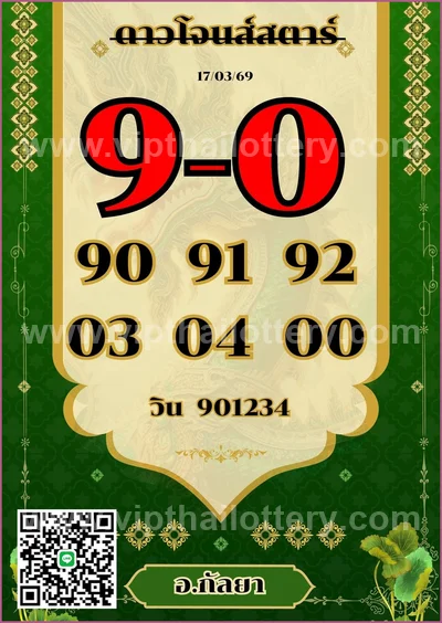 Thai Government Lottery Numbers Paper Sure 3Up Glo 1-4-2026