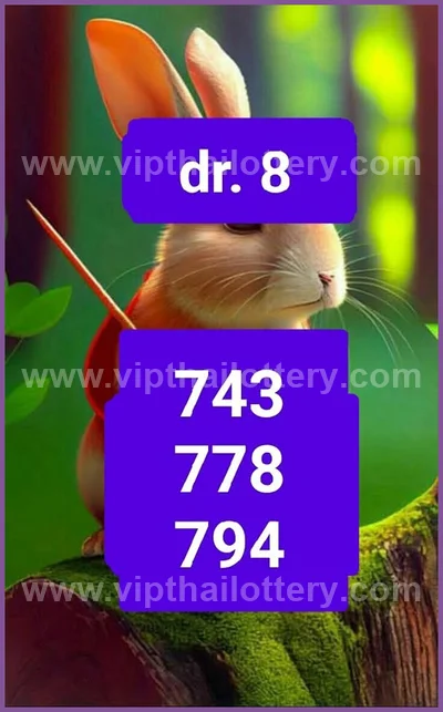 Thai Government Lottery Numbers Paper Sure 3Up Glo 1-4-2026