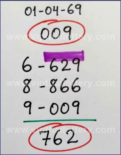 Thai Government Lottery Set Master Result Sure 3Up 1.04.2026