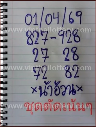 Thai Government Lottery Set Master Result Sure 3Up 1.04.2026