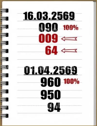 Thai Government Lottery Set Master Result Sure 3Up 1.04.2026