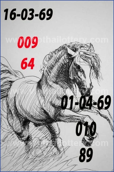 Thai Government Lottery Set Master Result Sure 3Up 1.04.2026