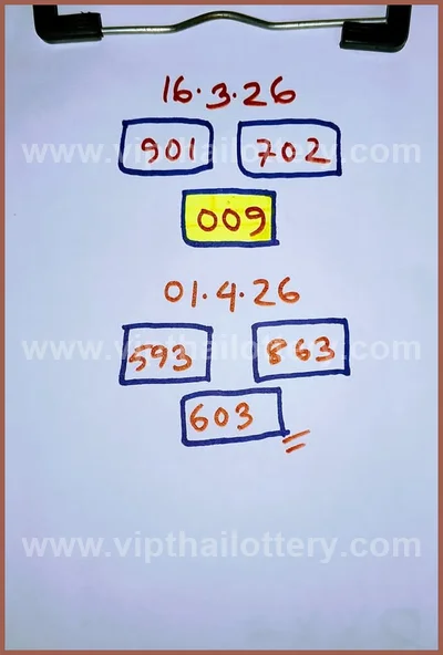 Thai Government Lottery Set Master Result Sure 3Up 1.04.2026