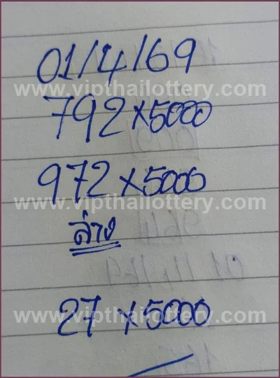Thai Government Lottery Set Master Result Sure 3Up 1.04.2026