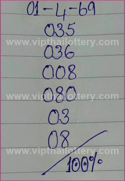 Thai Government Lottery Set Master Result Sure 3Up 1.04.2026