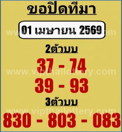Thailand Lottery VIP Master Result Set Numbers Glo 01-4-2026