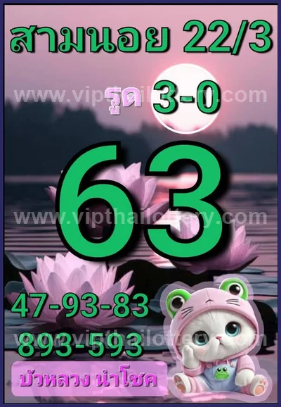 Thailand Lottery VIP Master Result Set Numbers Glo 01-4-2026