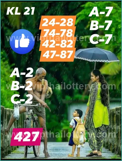 Thai Government Lottery Tips Touch Glo Master 3Up 1.04.2026
