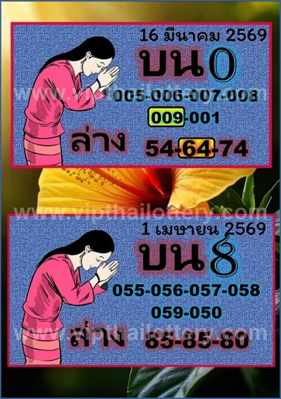 Thai Government Lottery Tips Touch Glo Master 3Up 1.04.2026