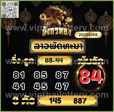 Thai Government Lottery Tips Touch Glo Master 3Up 1.04.2026