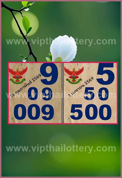 Thai Government Lottery Tips Touch Glo Master 3Up 1.04.2026